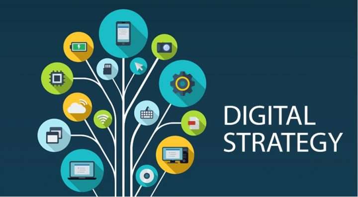 What is a digital strategy and how to increase the company’s success ...